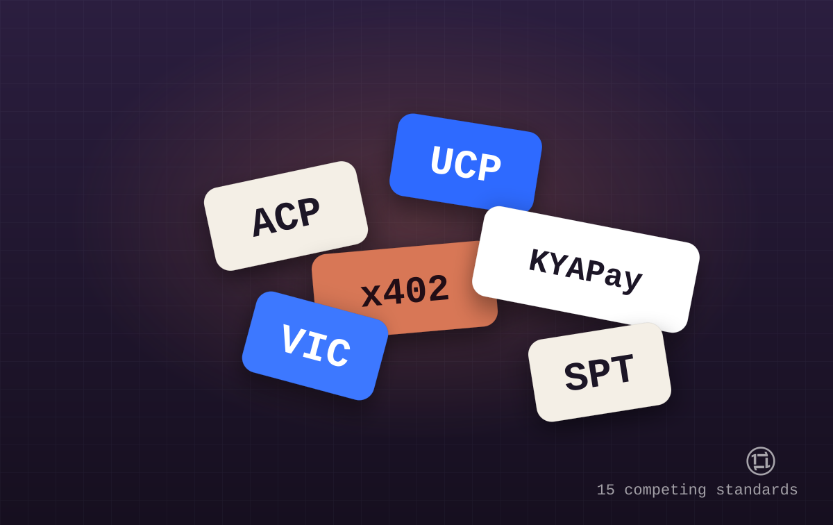 Cover image for There Are Now 15 Competing Agentic Payment Standards